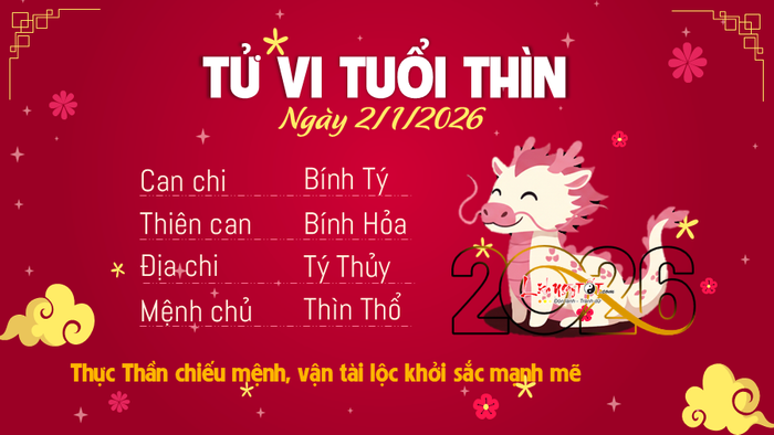 Tử vi hàng ngày 2/1/2026 - Thìn
