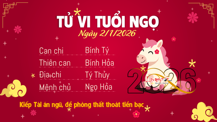 Tu vi hang ngay 212026 - Ngo