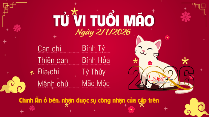 Tử vi hàng ngày 2/1/2026 - Mão