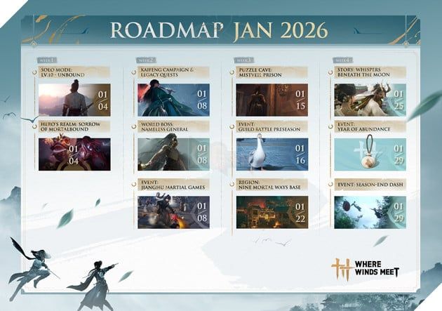 Where Winds Meet công bố lịch trình phát hành nội dung cho tháng 1 năm 2026