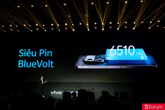 vivo X300 Series được công bố chính thức tại Việt Nam