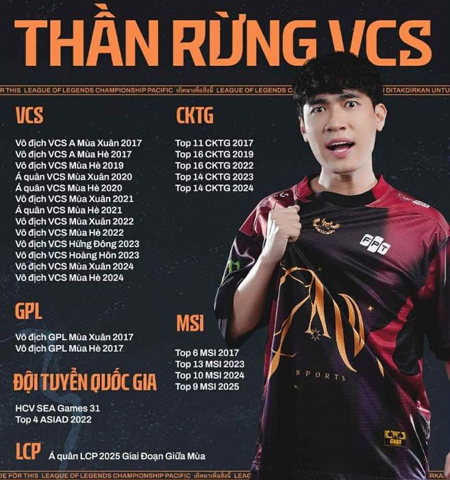 Những thành tựu mà Levi đã đạt được trong suốt sự nghiệp của mình là không thể phủ nhận, từ những chiến thắng vinh quang đến những kỷ niệm đáng nhớ.