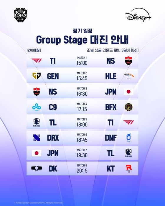 Lịch thi đấu vòng bảng KeSPA Cup 2025 vào ngày 8/12