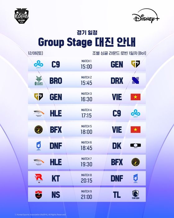 Lịch thi đấu cụ thể của vòng bảng KeSPA Cup 2025
