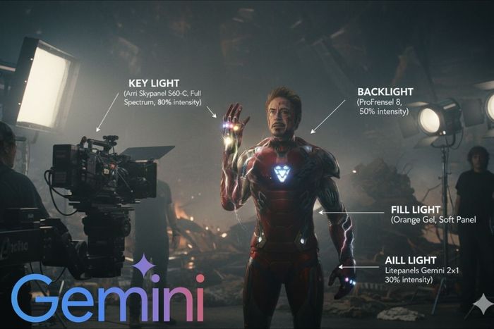 Cách để tạo ra những bức ảnh hậu trường đẹp mắt nhất với Gemini Nano Banana Pro