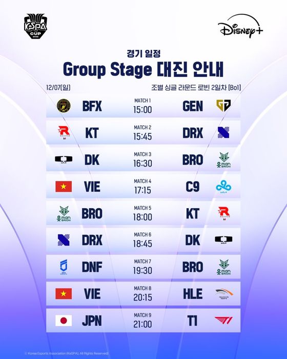 Lịch thi đấu vòng bảng KeSPA Cup 2025 diễn ra vào ngày 12/7