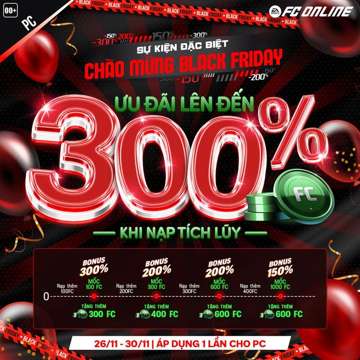 Sự kiện đặc sắc chào mừng Black Friday
