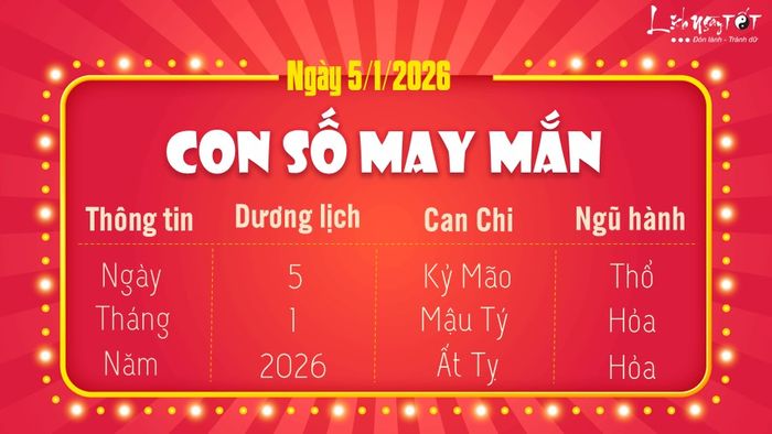 Con số may mắn hôm nay 5-1-2026