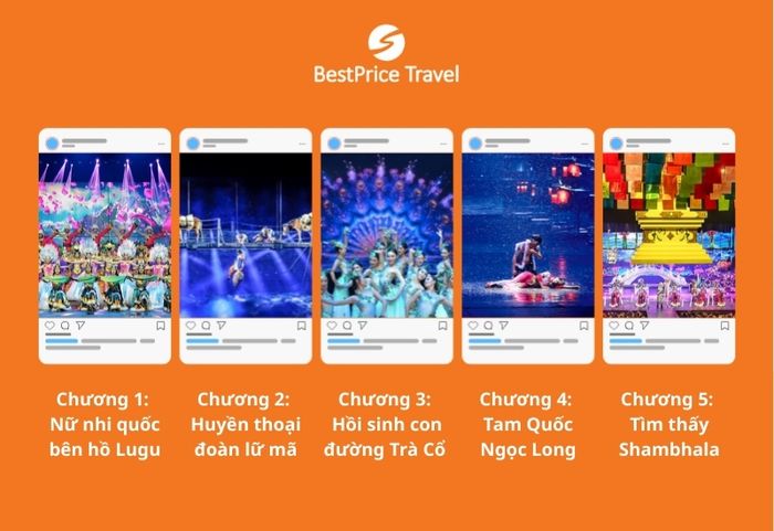 Nội dung chi tiết các chương của show Lệ Giang Thiên Cổ Tình