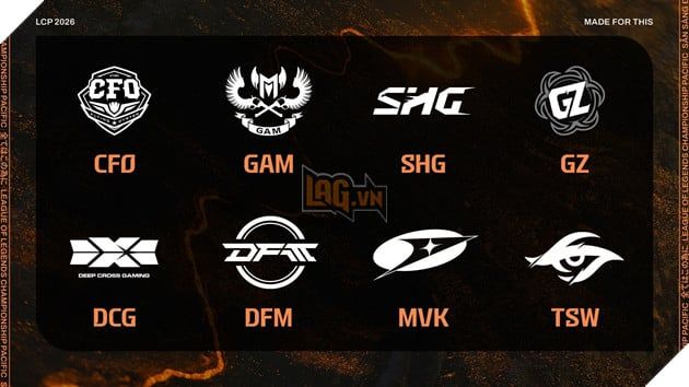LCP 2026: Giới Thiệu Mùa Giải Và Thể Thức Thi Đấu - Sự Ra Mắt Của Championship Points
