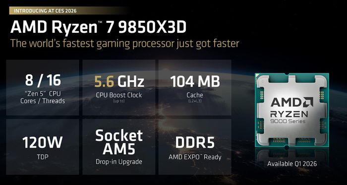 Ra mắt bộ vi xử lý Ryzen 7 9850X3D