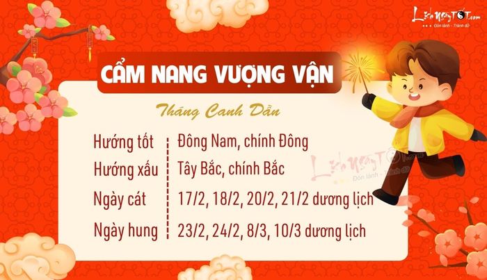 Cẩm nang may mắn tháng 1/2026