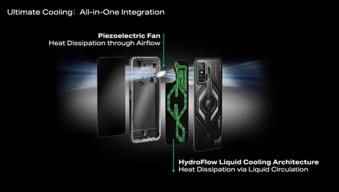 Dòng Infinix Note 60 được trang bị hệ thống tản nhiệt tiên tiến, giúp duy trì hiệu suất ổn định.