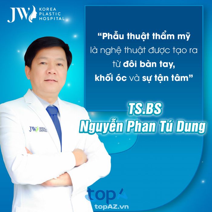 Bệnh Viện JW - P. Bến Thành