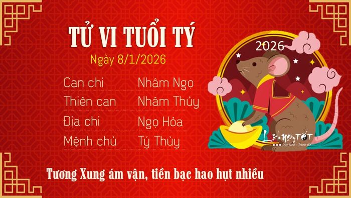Tử vi hàng ngày 8/1/2026 - Tý