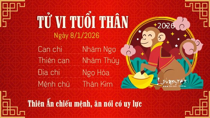 Tử vi hàng ngày 8/1/2026 - Thân