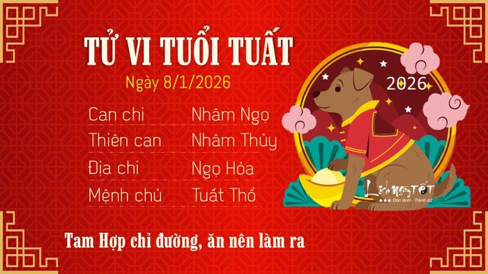 Tử vi ngày 8/1/2026 cho tuổi Tuất