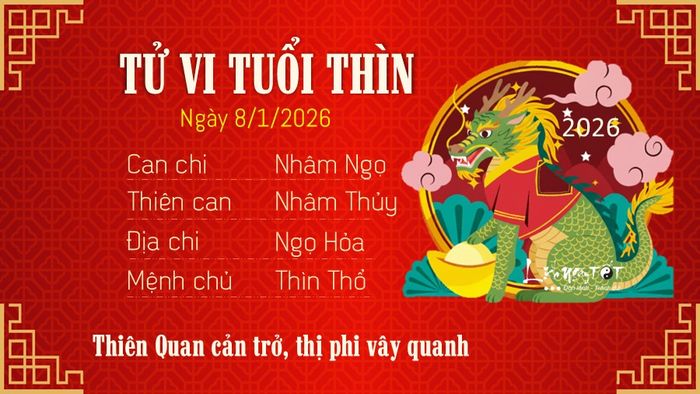 Tử vi hàng ngày 8/1/2026 - Thìn