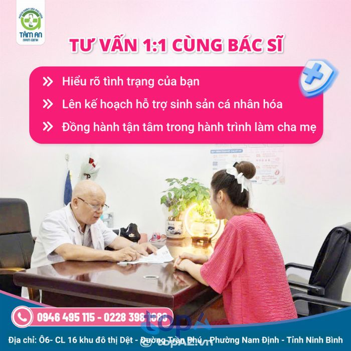 Phòng khám Sản Phụ Khoa Tâm An – P. Nam Định