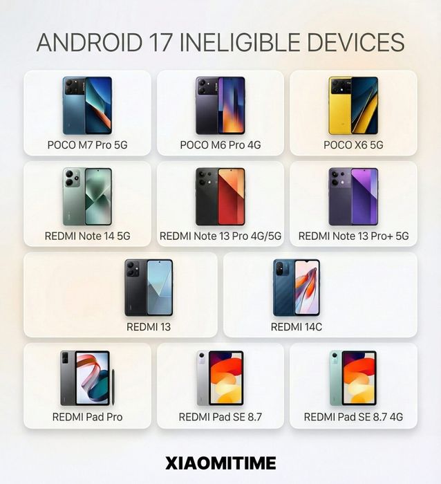 Danh sách các thiết bị Xiaomi không được cập nhật lên Android 17