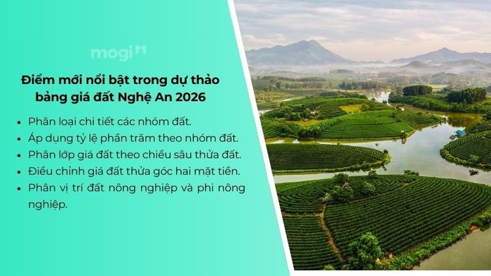 Các thay đổi mới trong dự thảo bảng giá đất Nghệ An 2026