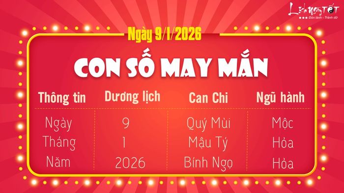 Con số may mắn hôm nay 9/1/2026.
