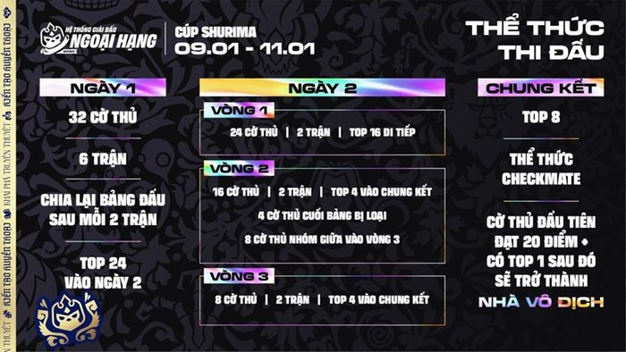 lo-trinh-dtcl-esports-mua-16-5