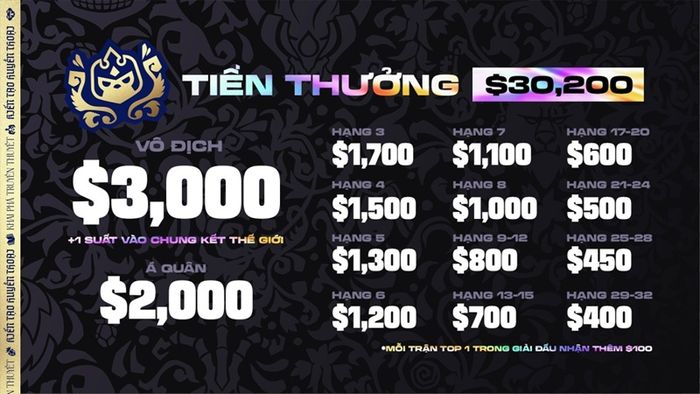 lo-trinh-dtcl-esports-mua-16-6