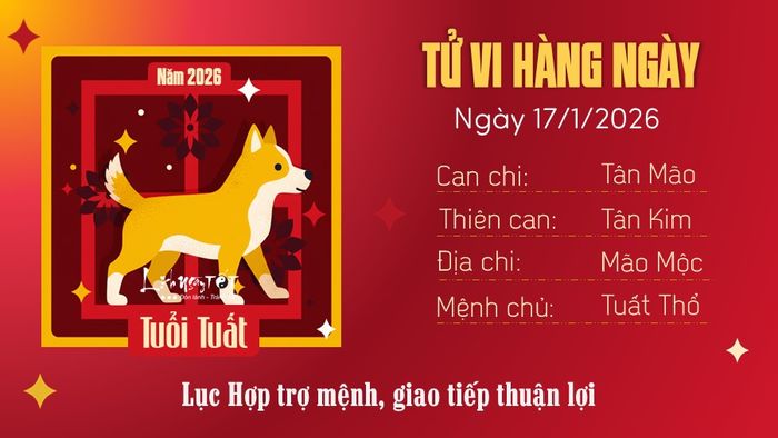 11 Tu vi hang ngay 17-1-2026 - Tuat
