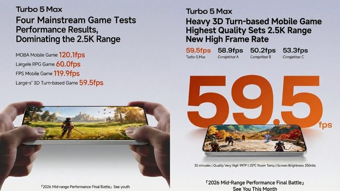 Kết quả thử nghiệm thực tế cho thấy POCO X8 Pro Max đạt được 3.61 triệu điểm trên AnTuTu V11