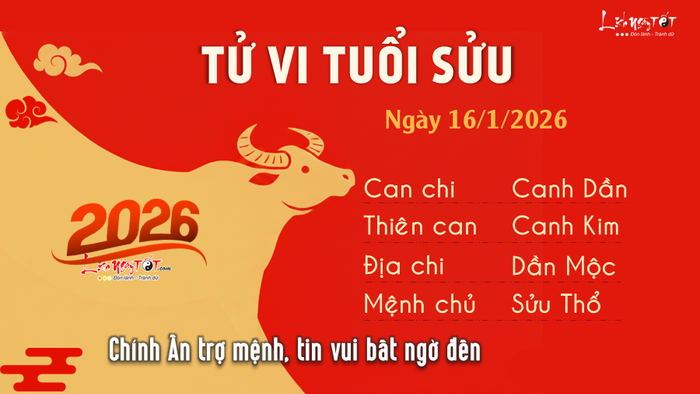Tử vi hàng ngày 16/1/2026 - Sửu
