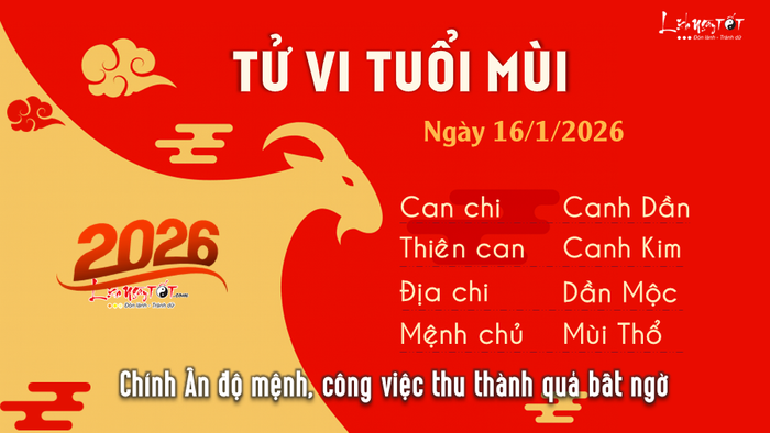 Tu vi hang ngay 1612026 - Mui