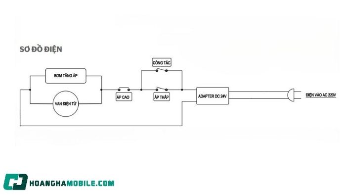 so-do-may-loc-nuoc-ro-13