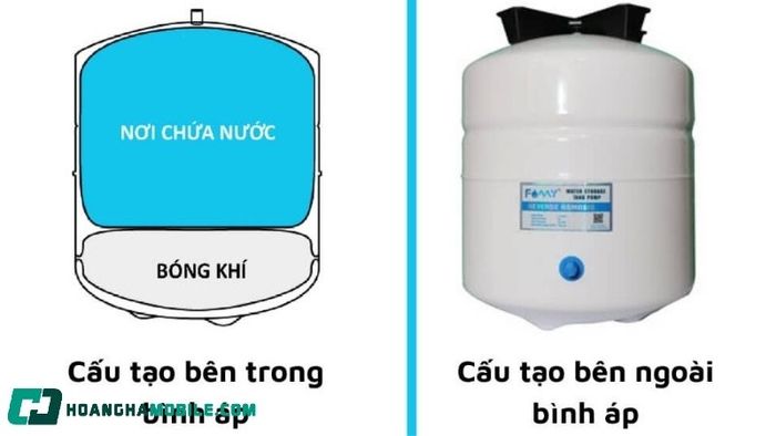 so-do-may-loc-nuoc-ro-6