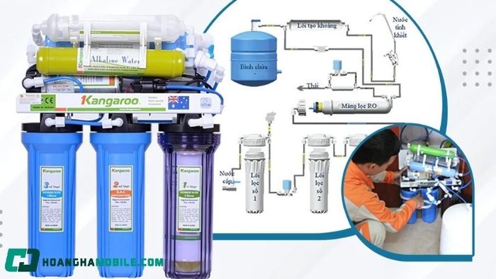 so-do-may-loc-nuoc-ro-16