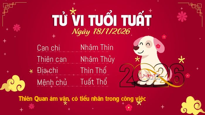 Tử vi hàng ngày 18/1/2026 của tuổi Tuất