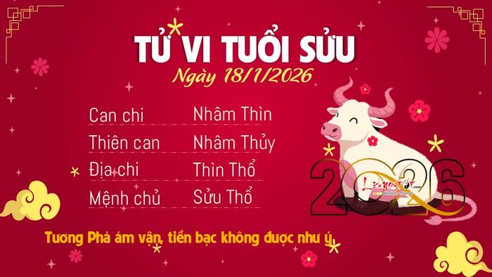 Tử vi ngày 18/1/2026 của tuổi Sửu