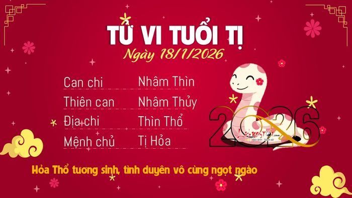 Tử vi hàng ngày 18/1/2026 của tuổi Tị
