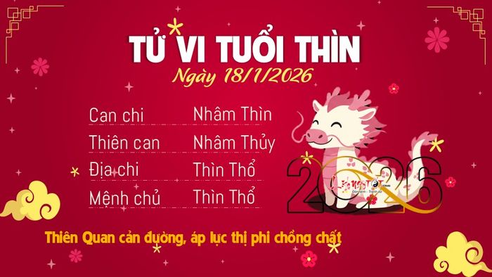 Tử vi hàng ngày 18/1/2026 của tuổi Thìn