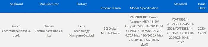Redmi Turbo 5 Pro đã chính thức đạt chứng nhận 3C
