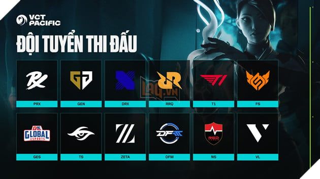 VALORANT Esports 2026: VCT 2026 Pacific Stage 1 Chung Kết Tổ Chức Tại TP.HCM 4
