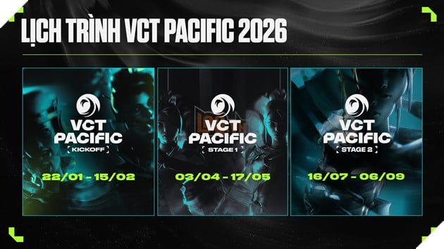 VALORANT Esports 2026: VCT 2026 Pacific Stage 1 Chung Kết Tổ Chức Tại TP.HCM 3