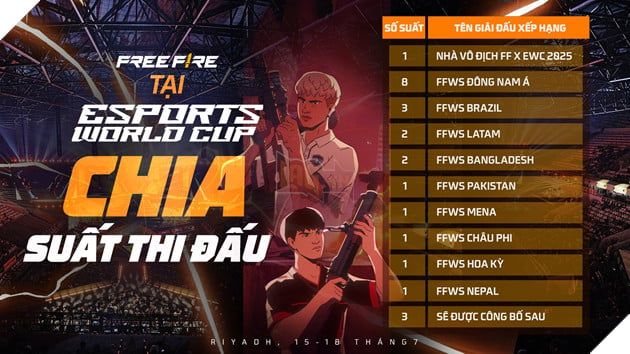 Poster bao gồm văn bản và hình ảnh minh họa, được tạo bởi AI nên thông tin có thể chưa hoàn toàn chính xác.