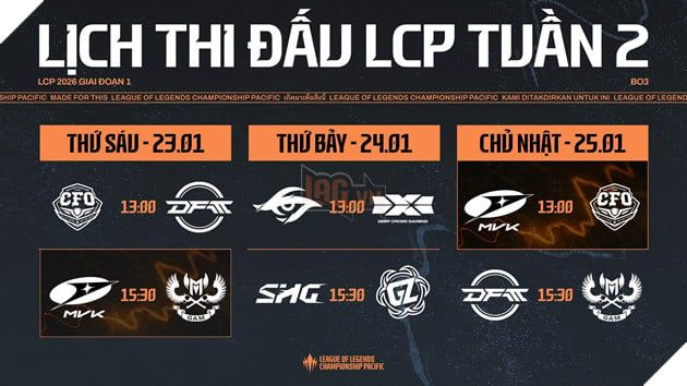 LCP 2026: Các Đại Diện LMHT Việt Nam Lấn Lướt Trong Tuần Thi Đấu Mở Màn 5