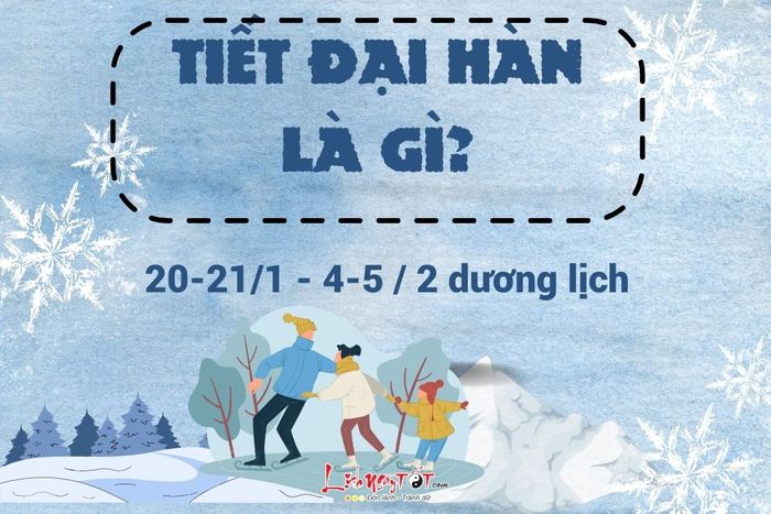 Tiết Đại Hàn là gì