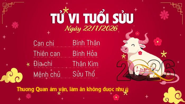 Tử vi ngày 22/1/2026 của tuổi Sửu