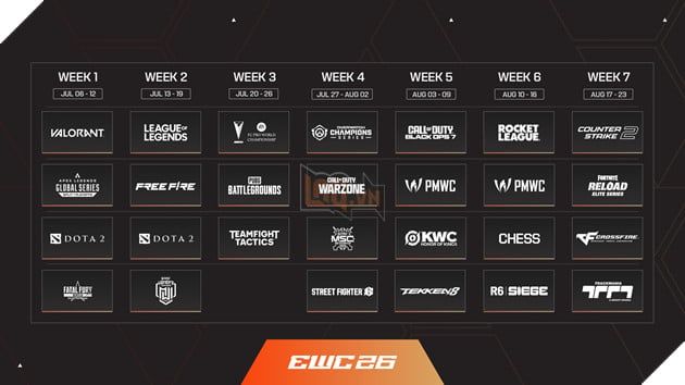Esports World Cup 2026: Cập Nhật Mới Nhất Về Lịch Thi Đấu và Các Hạng Vé Chính Thức 2