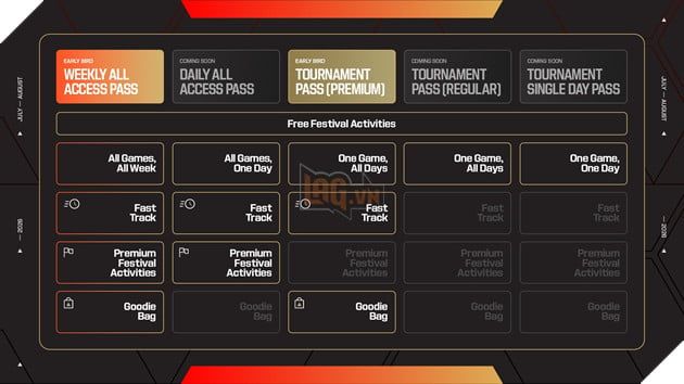 Esports World Cup 2026: Cập Nhật Mới Nhất Về Lịch Thi Đấu và Các Hạng Vé Chính Thức 3