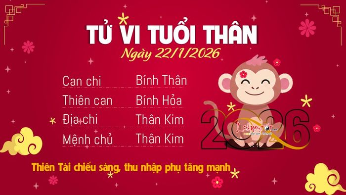 Tử vi ngày 22/1/2026 của tuổi Thân