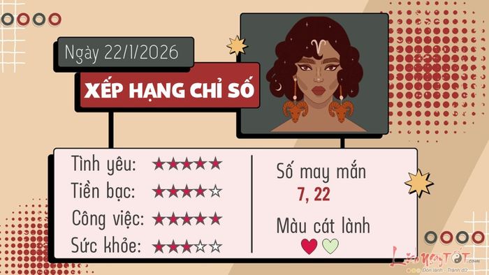Tử vi hàng ngày 22/1/2026 – Bạch Dương